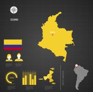 Republic of COLOMBIA World Map