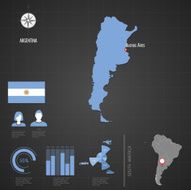 Republic of ARGENTINA World Map