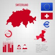 Republic of SWITZERLAND map