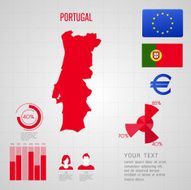Republic of portugal map