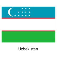 Flag of the country uzbekistan Vector illustration