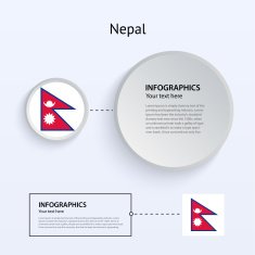 Nepal Country Set of Banners