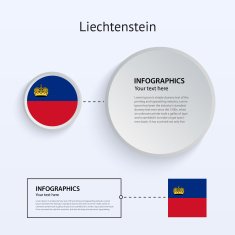 Liechtenstein Country Set of Banners