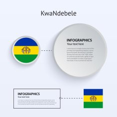 KwaNdebele Country Set of Banners