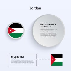 Jordan Country Set of Banners