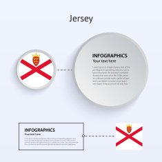 Jersey Country Set of Banners