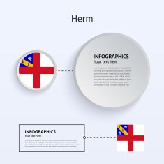 Herm Country Set of Banners