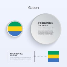 Gabon Country Set of Banners