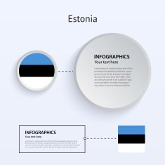 Estonia Country Set of Banners
