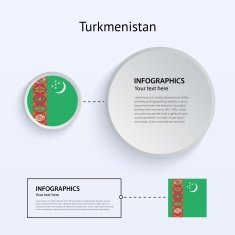 Turkmenistan Country Set of Banners