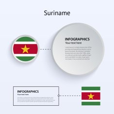 Suriname Country Set of Banners