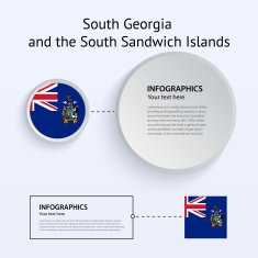 South Georgia and Sandwich Islands Country Set of Banners