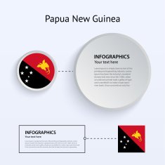 Papua New Guinea Country Set of Banners