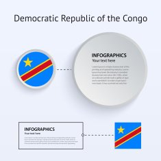 Democratic Republic Congo Country Set of Banners