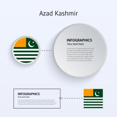 Azad Kashmir Country Set of Banners