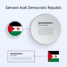 Sahrawi Arab Democratic Republic Country Set of Banners