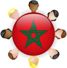 Morocco Flag Glossy Button with People