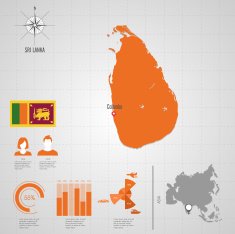 SRI LANKA flag Asia World Map N2