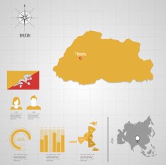 BHUTAN flag Asia World Map N2