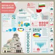 Bulgaria infographics statistical data sights N2