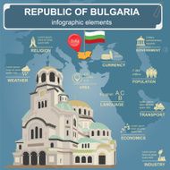 Bulgaria infographics statistical data sights N3