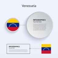 Venezuela Country Set of Banners