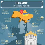 Ukraine infographics statistical data sights