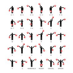 Semaphore flag signals alphabet and numbers