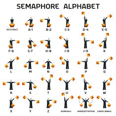 Semaphore alphabet flags on a white background