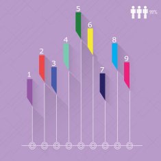 Elements for infographic Interactive chart with figures N9