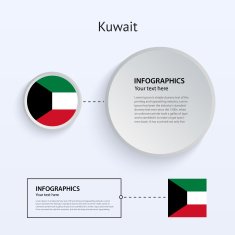 Kuwait Country Set of Banners