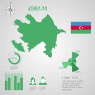 Republic of AZERBAIJAN map