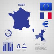 Republic of FRANCE map