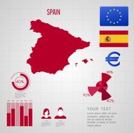 Republic of SPAIN map