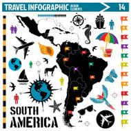 South America design elements