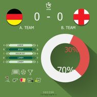 soccer match infographic