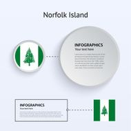 Norfolk Island Country Set of Banners