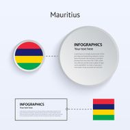 Mauritius Country Set of Banners