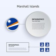 Marshall Islands Country Set of Banners
