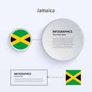 Jamaica Country Set of Banners
