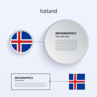 Iceland Country Set of Banners