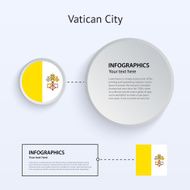 Vatican City Country Set of Banners