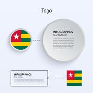 Togo Country Set of Banners