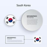 South Korea Country Set of Banners N4