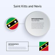 Saint Kitts and Nevis Country Set of Banners