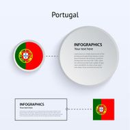 Portugal Country Set of Banners