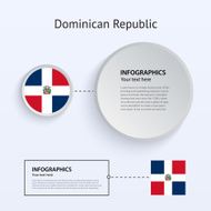 Dominican Republic Country Set of Banners