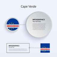 Cape Verde Country Set of Banners