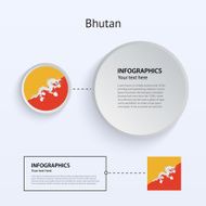 Bhutan Country Set of Banners
