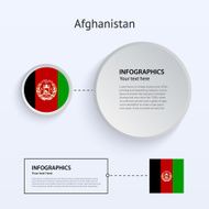 Afghanistan Country Set of Banners N3